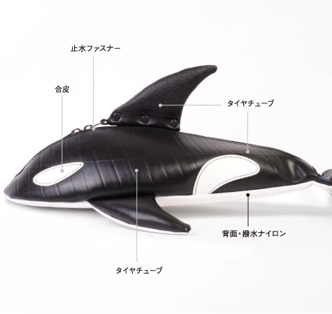 ボディバッグOrca | 日本職人が作るメンズ トート バッグ・ショルダー 